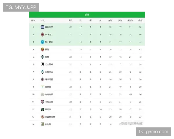 德甲争冠黑马强势崛起,新赛季展现惊人潜力 德甲争冠黑马强势崛起,新赛季展现惊人潜力