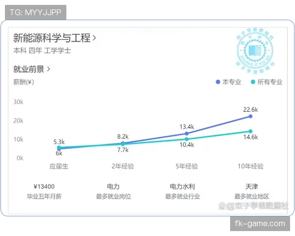 Lautaro续约新约，薪资细节曝光引热议，未来前景成焦点