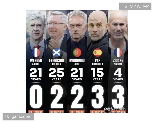 阿森纳战术困境曝光：锋无力症结凸显，温格遗留症或成争冠最大绊脚石