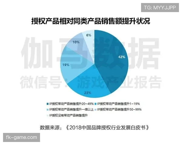 个人数据与团队成绩：恩昆库的生涯评估
