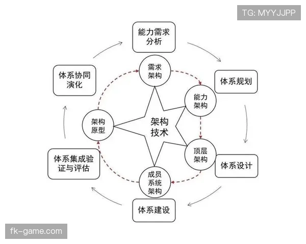 萨拉赫内切与射门能力解析:右路终结模型如何形成 萨拉赫内切与射门能力解析:右路终结模型如何形成