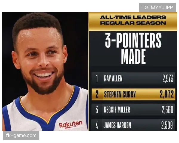 麦迪逊单赛季10+进球助攻的稳定输出解析