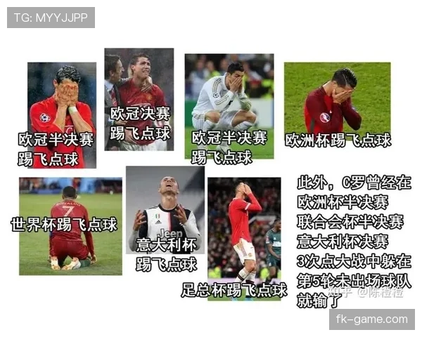 C罗历史地位具体排位与关键荣誉分析 C罗历史地位具体排位与关键荣誉分析