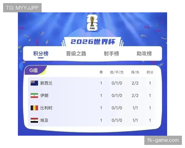 伊朗无缘世界杯淘汰赛:末轮平局成为转折 伊朗无缘世界杯淘汰赛:末轮平局成为转折